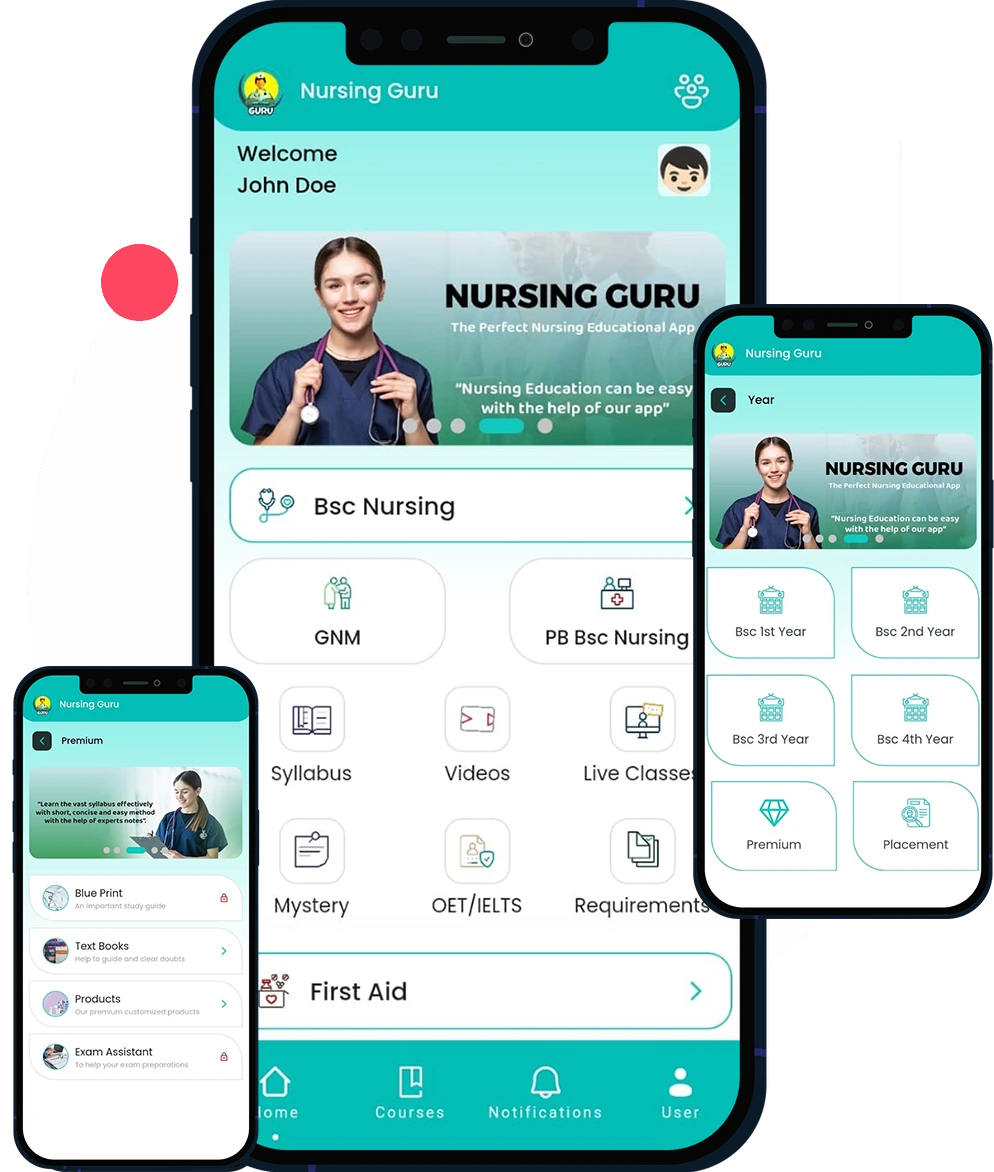 Nursing Guru App