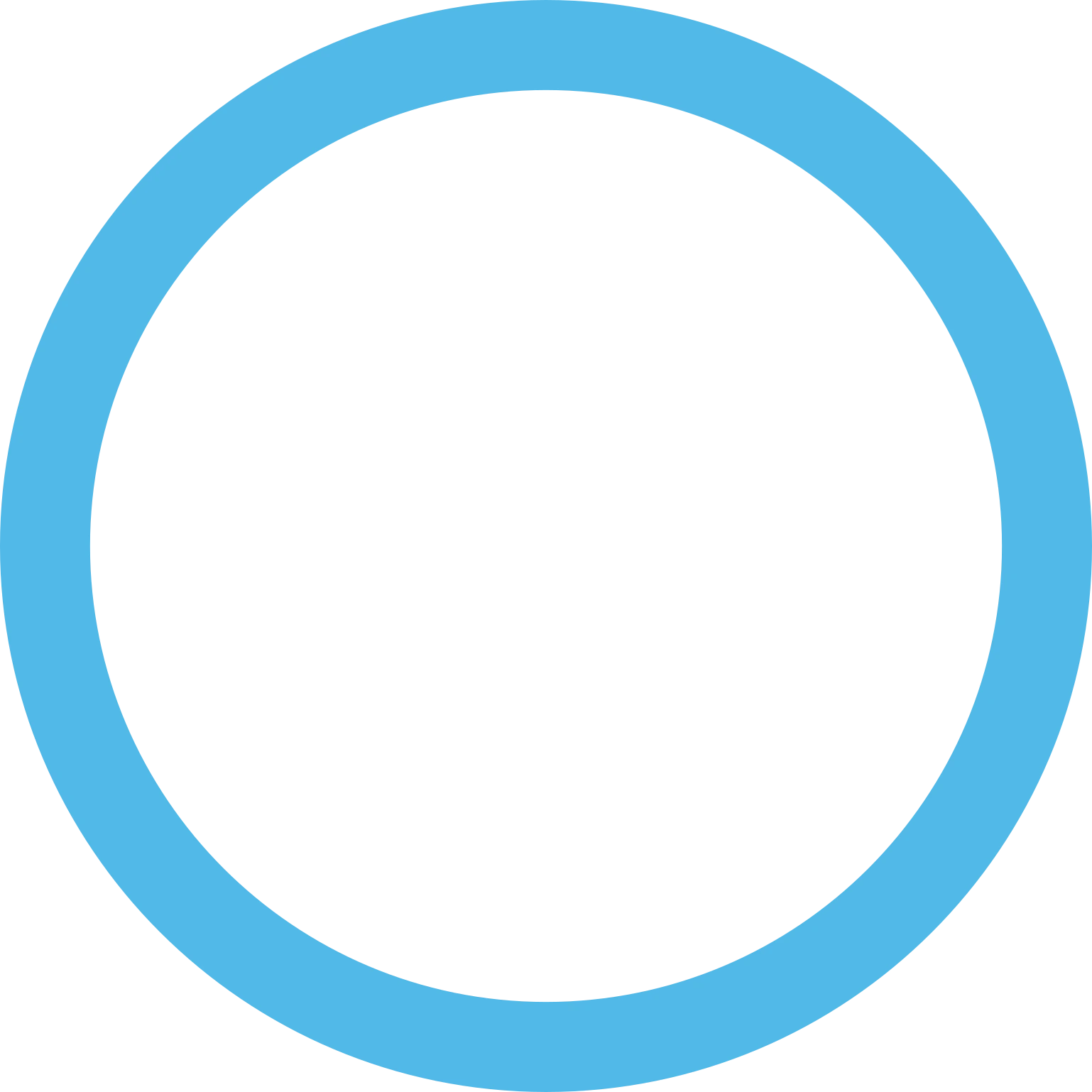 circle