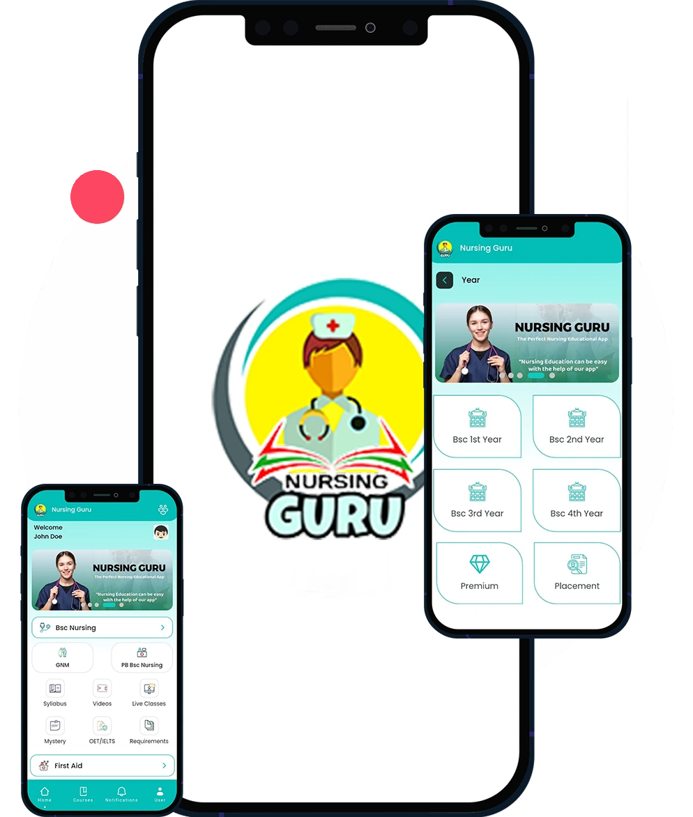 Nursing App Dashboard